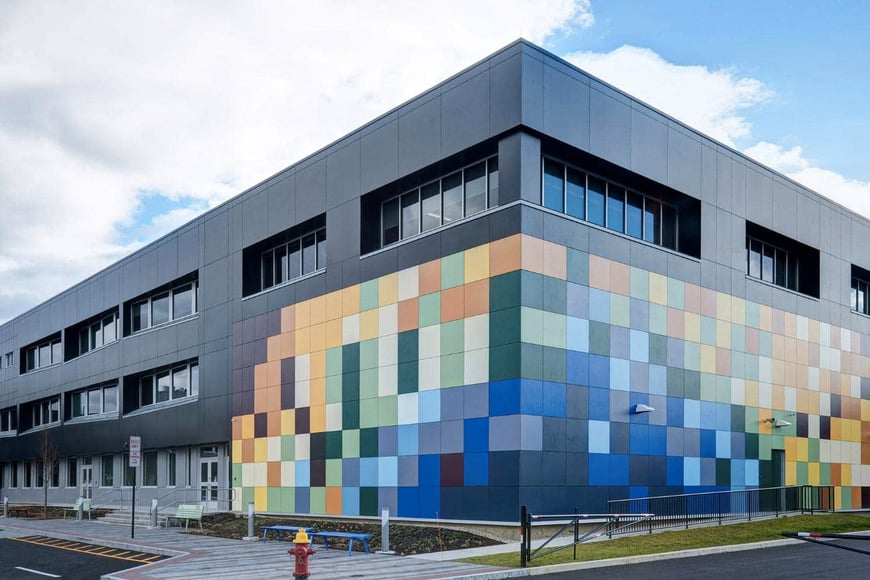 Benefits of Different Panel Sizes-1