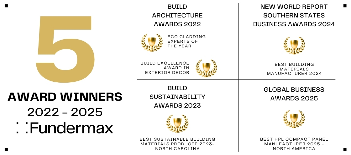 What Fundermax North America’s Recent Awards Mean